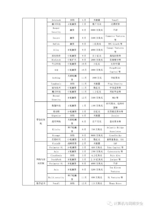 燕窝雪燕的含义、用法及网络流行趋势解析：全方位解读相关网络用语疑惑