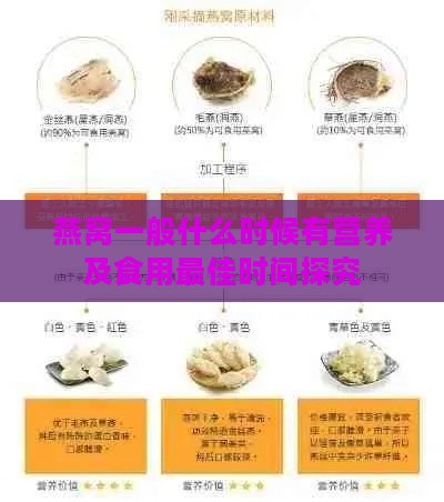 燕窝一般什么时候有营养及食用更佳时间探究