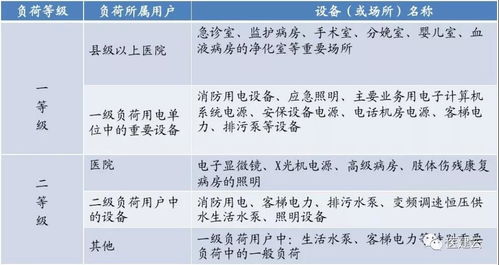 探究燕窝品质的五大关键指标：全面解析燕窝优劣的判断标准