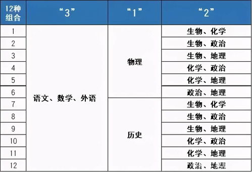 探究燕窝品质的五大关键指标：全面解析燕窝优劣的判断标准