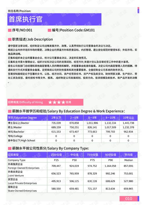 探究燕窝5T的含义：全面解析燕窝5T等级、功效与挑选指南