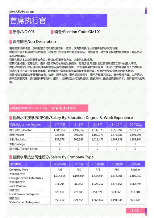 燕窝等级解析：5A与6A区别及选购指南