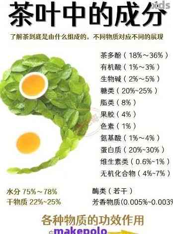 揭秘藜麦燕窝：探究其独特成分与制作原料