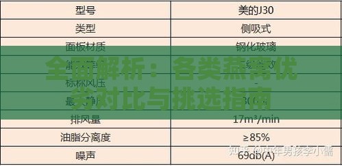 全面解析：各类燕窝优劣对比与挑选指南