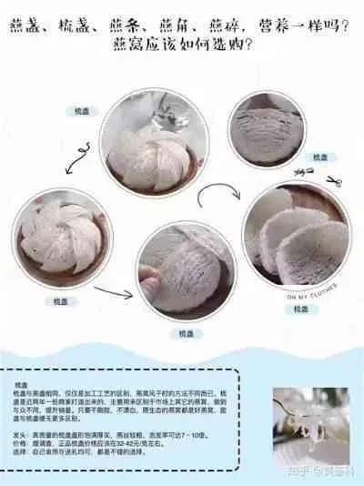 '揭秘5A级燕窝品质与功效：探究其独特之处'