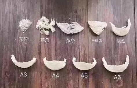 燕窝5a6a7a什么意思，详解5a、6a、7a区别与含义