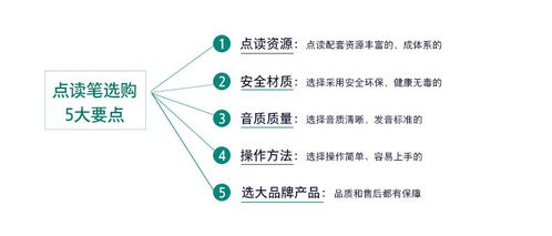 全面解析：燕窝原盏与龙牙盏对比分析，哪种更值得选择？