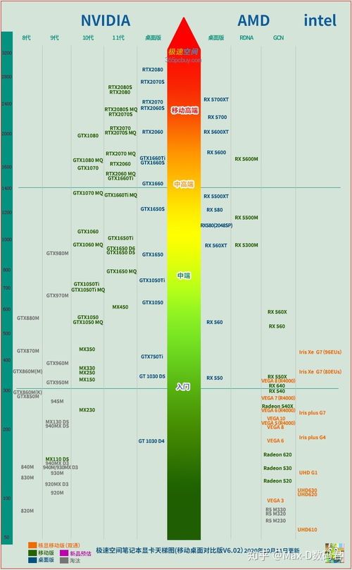 全面解析：干挑燕窝是否真正足干及其挑选与保存指南