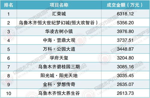 全面解析：雨季燕窝的采集时间、品质特点及选购指南