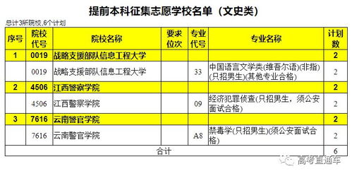 全面解析：雨季燕窝的采集时间、品质特点及选购指南