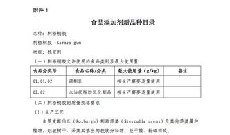 燕窝和雪燕的区别及营养成分对比与详细分析表