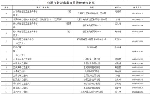 燕窝泡发全过程指南：识别完美泡发状态的详细特征与常见问题解答