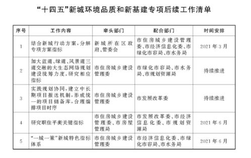 '探究燕窝7a与8a的真实性与品质差异'