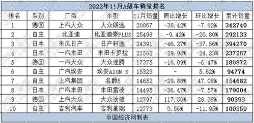 燕窝等级9a是什么，燕窝a等级划分及8a级别含义解读