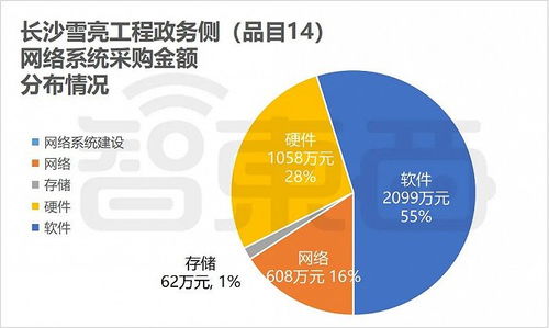 非法交易燕窝：揭开黑市倒卖燕窝产业链真相