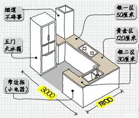 圆形燕窝盒摆放技巧与创意布局指南：解决各种摆放困扰