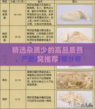 精选杂质少的高品质燕窝推荐