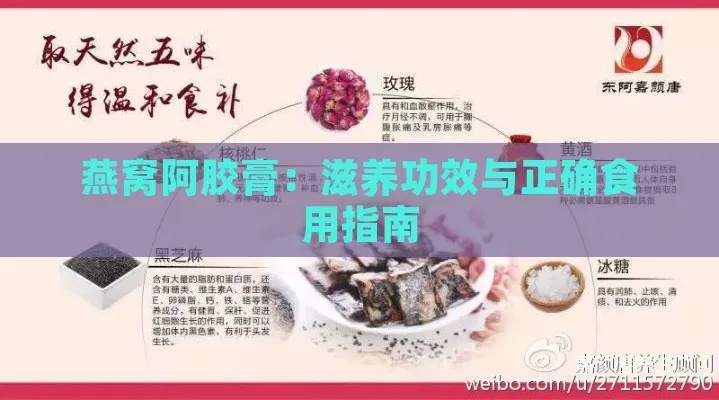 阿胶燕窝糕的全面功效、作用解析及正确食用指南