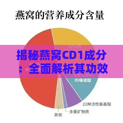 揭秘燕窝CD1成分：全面解析其功效、来源与在高端养生中的应用