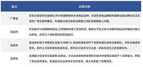 燕窝企业码与国际码、溯源码的区别及合法性分析