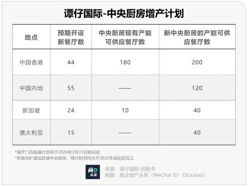 燕窝企业码与国际码、溯源码的区别及合法性分析