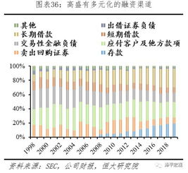 燕窝企业码与国际码、溯源码的区别及合法性分析