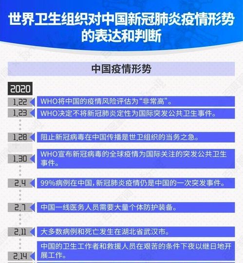 如何在全球范围内选购优质燕窝：线上线下购买指南与推荐商家