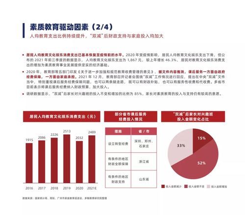 燕窝销售专家宋玉亮：深度解析燕窝市场与选购攻略