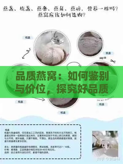 品质燕窝：如何鉴别与价位，探究好品质燕窝的特征与价格区间