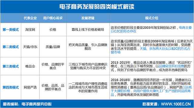 全面解析：如何挑选顶级燕窝及其品质鉴别指南