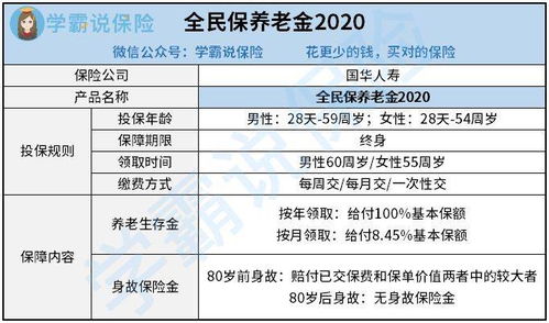 详析燕窝5A与6A等级区别：全面揭秘品质、价格及选购指南