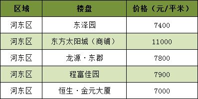 详析燕窝5A与6A等级区别：全面揭秘品质、价格及选购指南