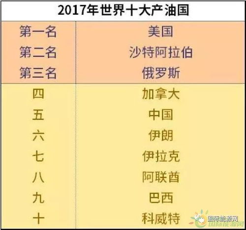 详析燕窝5A与6A等级区别：全面揭秘品质、价格及选购指南