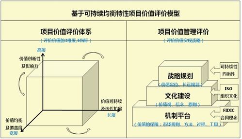 探究燕窝8A与9A等级差异：质量、大小、价值对比指南