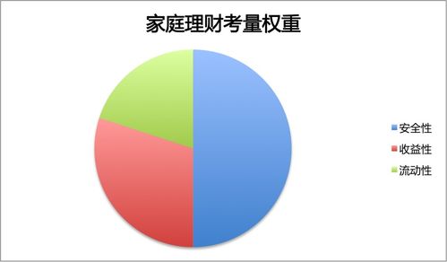 深度解析：如何挑选高品质鱼骨燕窝与鉴别优劣攻略