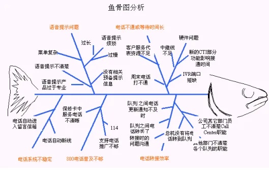 全面解析：各类鱼骨优缺点及更佳选择指南