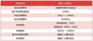 正典燕窝咋样：价格、排名及来源揭秘，旗舰店详解