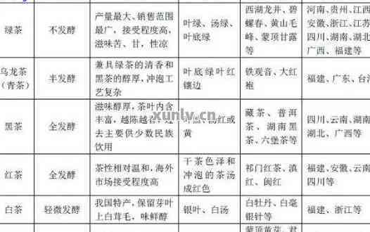 优玥燕窝：深度解析品质、功效与挑选指南，全方位满足您的滋补需求