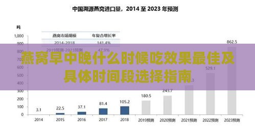 燕窝早中晚什么时候吃效果更佳及具体时间段选择指南