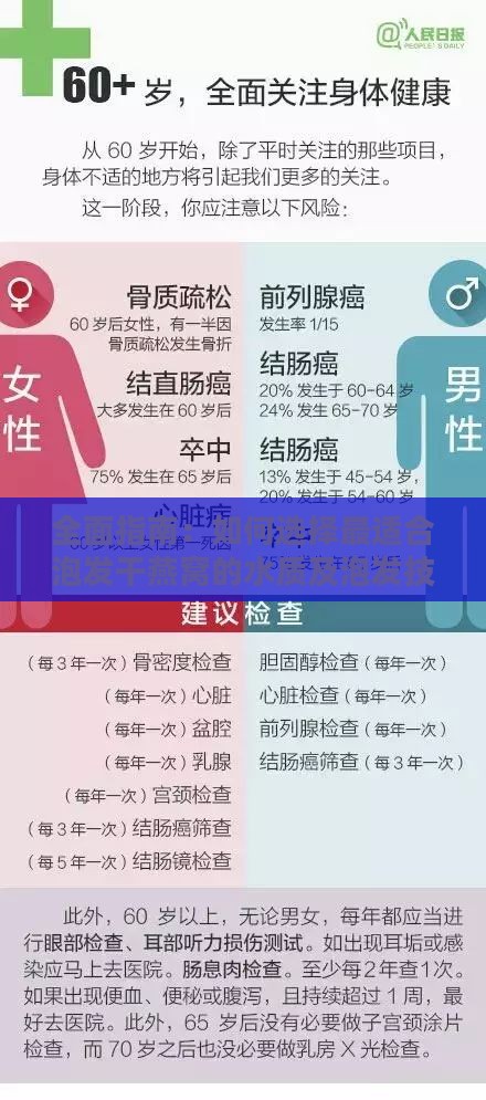 全面指南：如何选择最适合泡发干燕窝的水质及泡发技巧