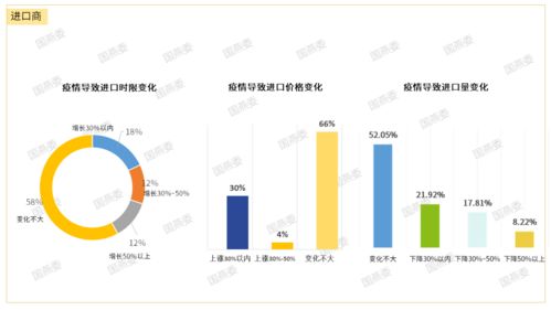 卖燕窝在五行属什么行业：燕窝的五行分类及行业归属解析