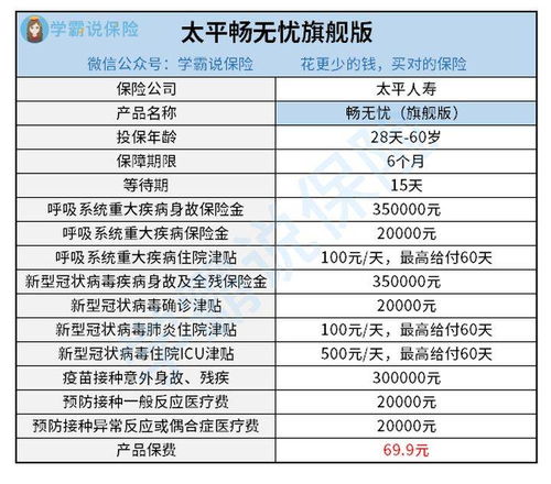 '燕窝2a等级品质评测：究竟值不值得购买'