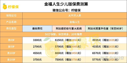 '燕窝2a等级品质评测：究竟值不值得购买'