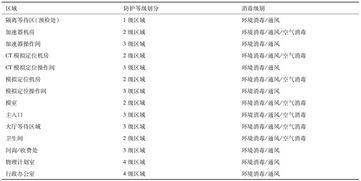 燕窝几a是什么意思：比较燕窝9a与6a区别及分级别方法与等级划分