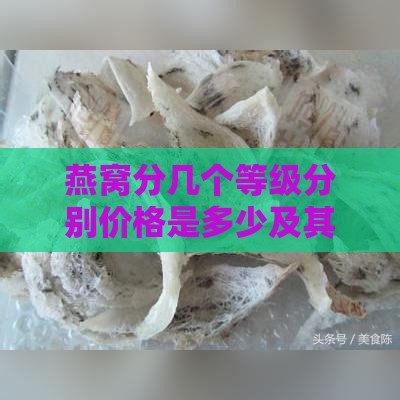 燕窝分几个等级分别价格是多少及其详细划分标准