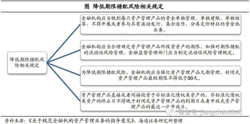 燕窝的燕角是什么：探讨燕角结构、成分及角头特征