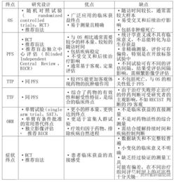 详解燕窝规格R1含义：全面解析燕窝等级与选购指南