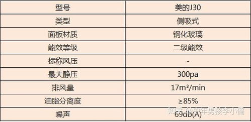 详解燕窝规格R1含义：全面解析燕窝等级与选购指南