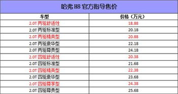 探究燕窝p1的含义：全面解析燕窝等级与选购指南