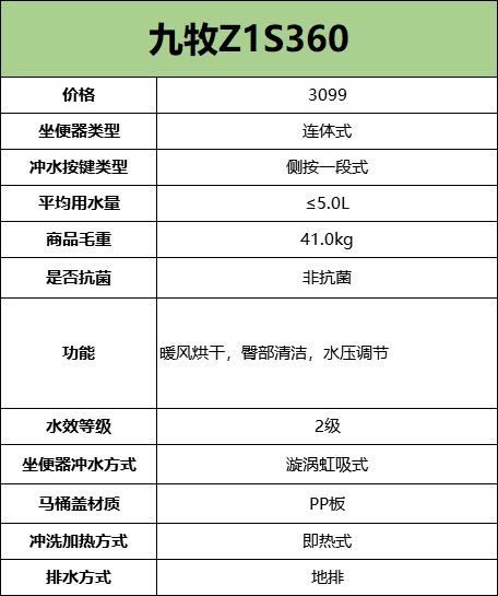 探究土黄色燕窝的、特点与选购指南